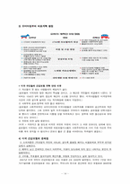 우리나라 국민건강보험의 문제점과 개선방향-14