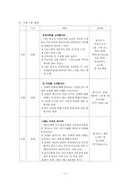 [부모교육 프로그램] 다문화 가정 아버지 참여 중심 프로그램-4