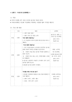[부모교육 프로그램] 다문화 가정 아버지 참여 중심 프로그램-5