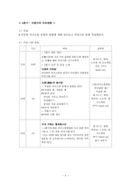 [부모교육 프로그램] 다문화 가정 아버지 참여 중심 프로그램-7