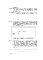정치광고 레포트-3