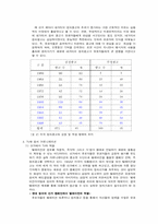 정치광고 레포트-4