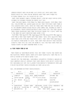 [자원봉사론] 기업의 자원봉사-3
