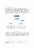 [자원봉사론] 기업의 자원봉사-9