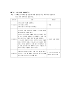 [아버지교육 프로그램] 가족과 통하는 아빠 되기-5