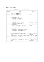 [아버지교육 프로그램] 가족과 통하는 아빠 되기-7