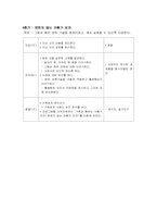 [아버지교육 프로그램] 가족과 통하는 아빠 되기-8