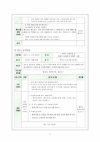 [부모교육 프로그램] 이혼가정 한부모 부모교육 프로그램-6