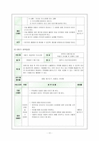 [부모교육 프로그램] 이혼가정 한부모 부모교육 프로그램-10