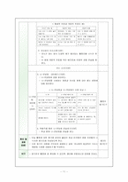 [부모교육 프로그램] 이혼가정 한부모 부모교육 프로그램-11