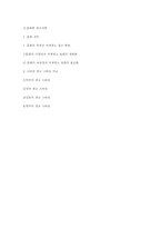 광고 전략 레포트-12