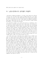 [여성학] 노동시장에서의 성차별-7