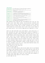 범죄자의 심리 분석-7