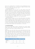 [자원봉사론] 국제자원봉사의 문제점과 개선방안-5