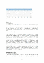 [자원봉사론] 국제자원봉사의 문제점과 개선방안-9
