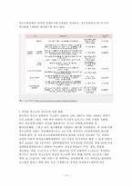 청소년 성매매 레포트-11