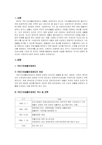 국민기초생활보장법-4