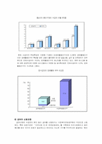 국민기초생활보장법-9