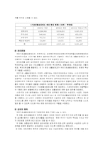 국민기초생활보장법-11
