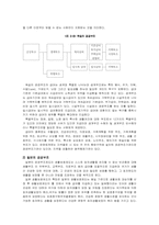 국민기초생활보장법-16