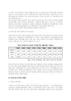 고려인의 사회와 생활문화-4