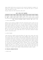고려인의 사회와 생활문화-7