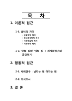 남녀 차이 이해하기-2