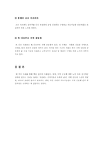 기후 커넥션 레포트-15