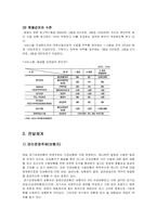 독일, 일본, 한국 노인장기요양보험-8