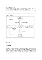 독일, 일본, 한국 노인장기요양보험-10