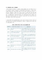 독일, 일본, 한국 노인장기요양보험-18