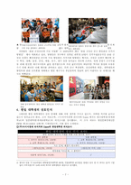 [한일교류론] 한일대학생의 상호인식-7