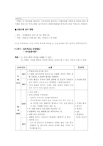[부모교육 프로그램] 부모자녀 의사소통 프로그램-중학생 자녀를 둔 부모를 중심으로-3
