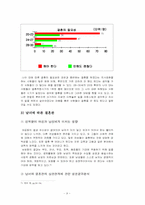 [인간발달] 20대의 결혼관 연구-9