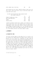 [인간발달] 20대의 결혼관 연구-15