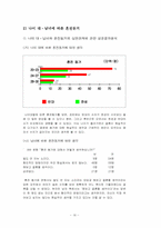 [인간발달] 20대의 결혼관 연구-16