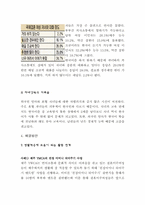 농어촌의 국제결혼-5