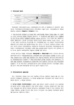 국민연금제도의 재정문제-4
