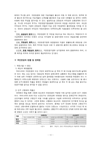 국민연금제도의 재정문제-11