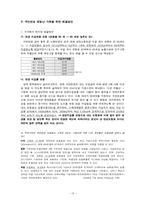 국민연금제도의 재정문제-20