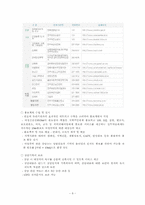 여성긴급전화 1366 방문-9