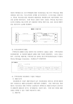 [부동산법] 부동산을 이용한 금융기법과 자산유동화에 관한 법제와 그 운용-7