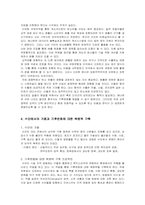 [환경과 삶] 기후변화-9