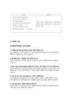 [자원봉사론] 대학의 자원봉사-13