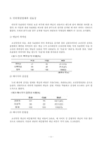 인터넷 실명제에 대한 논란과 그에 대한 비판적 연구-4
