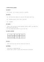 [아동복지] 장애전담어린이집-9