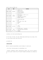 [아동복지] 장애전담어린이집-12