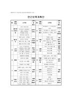 [아동복지] 장애전담어린이집-13
