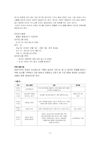 [청소녀 성교육 프로그램 계획서] 데이트 성폭력-4
