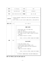 [청소녀 성교육 프로그램 계획서] 데이트 성폭력-15